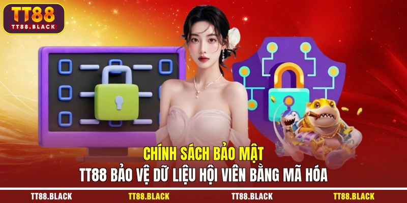 Chính sách bảo mật TT88 bảo vệ dữ liệu hội viên bằng mã hóa